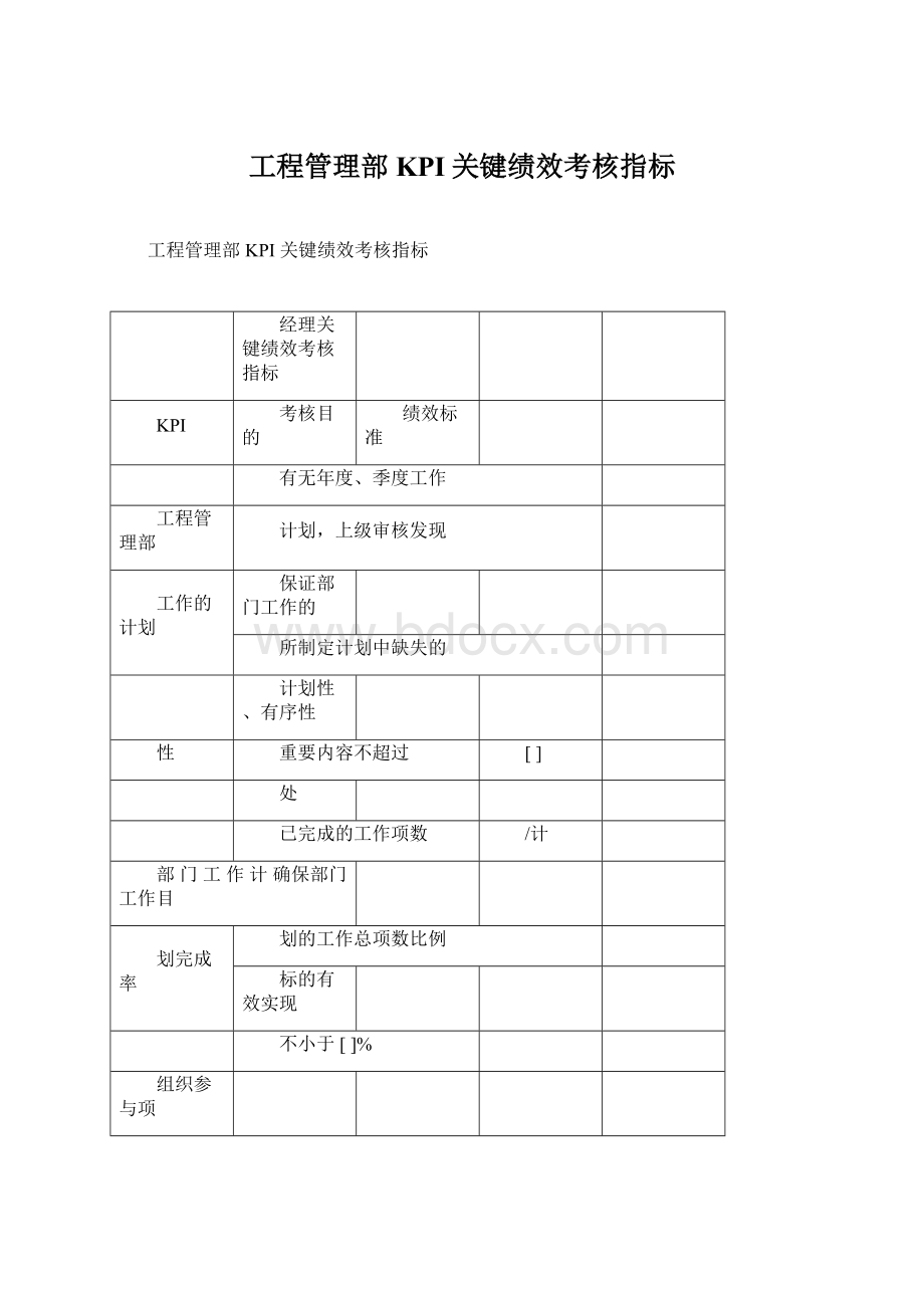 工程管理部KPI关键绩效考核指标Word文件下载.docx