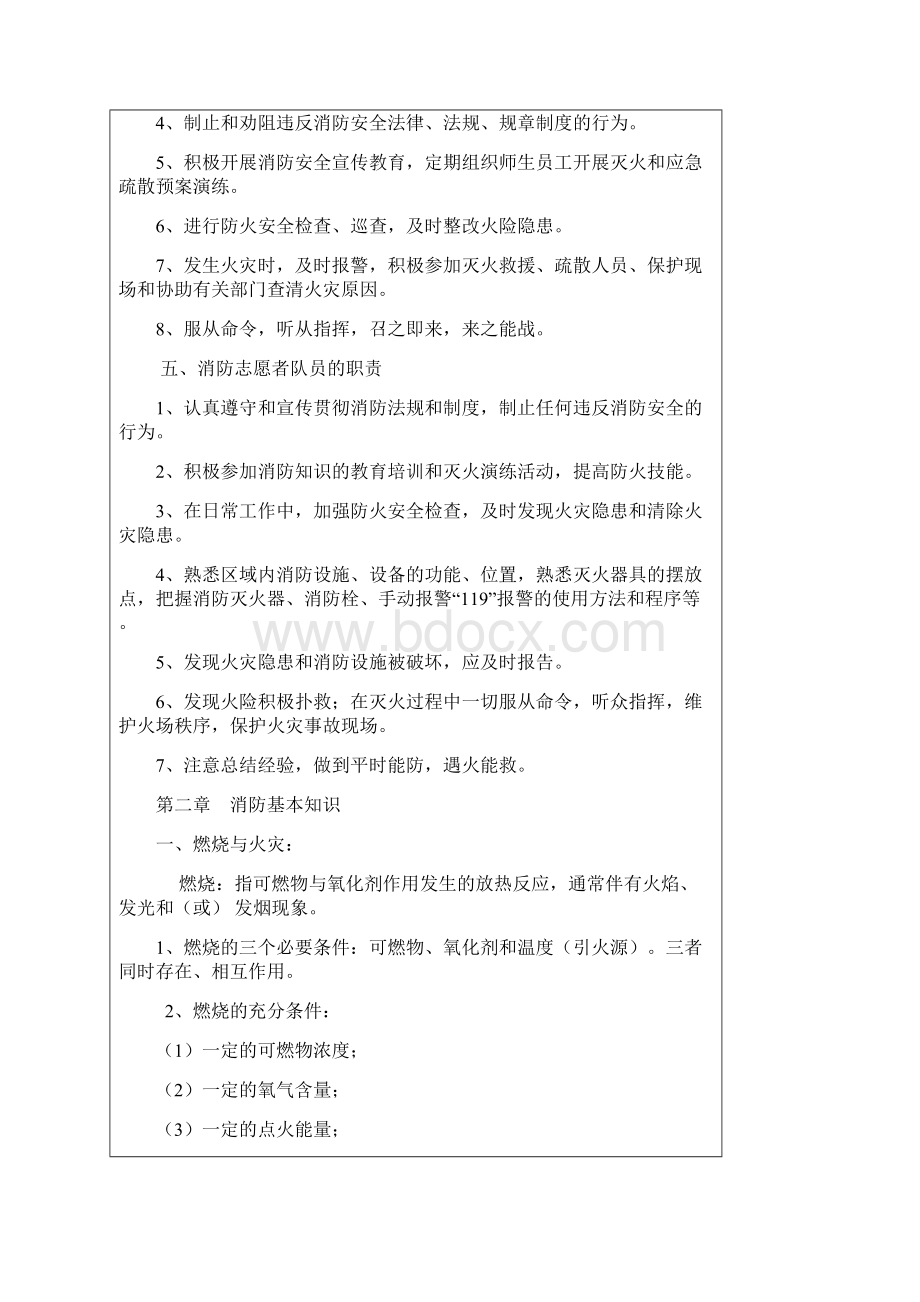 山东现代职业学院消防知识学习材料.docx_第2页