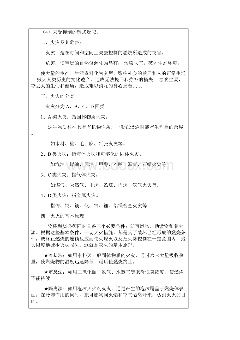 山东现代职业学院消防知识学习材料.docx_第3页