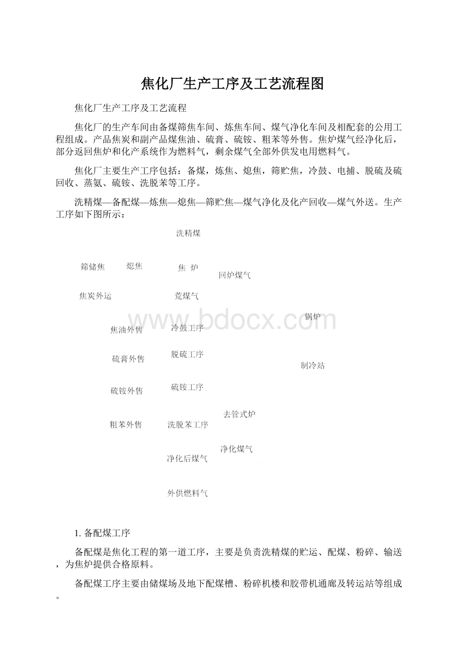 焦化厂生产工序及工艺流程图Word格式.docx