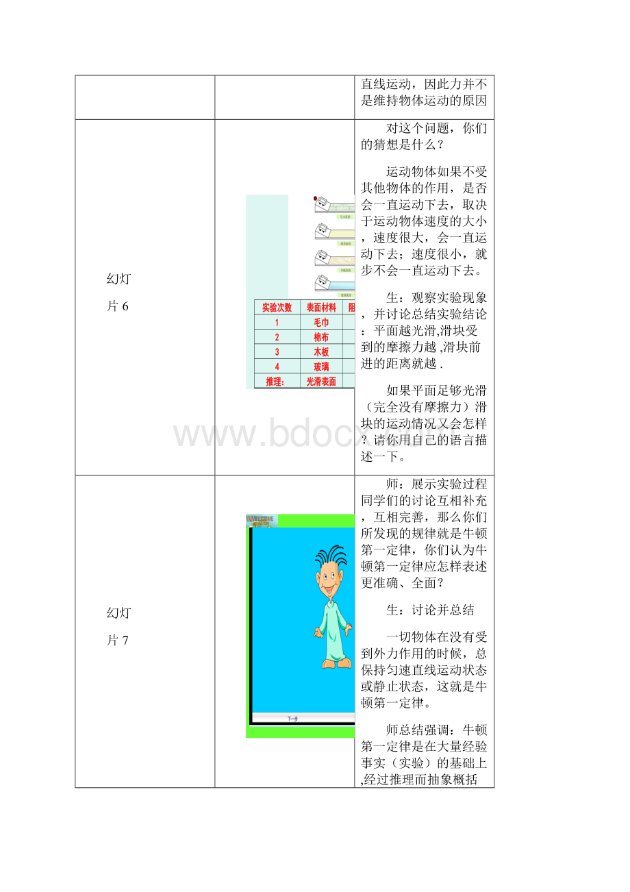 物理知识点八年级物理全册《71科学探究牛顿第一定律》教案新版沪科版精品教案.docx_第3页