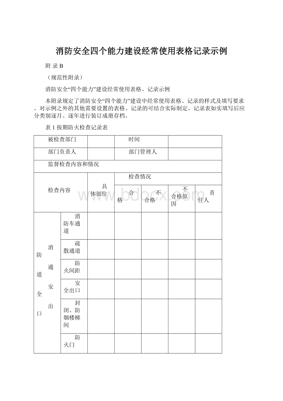 消防安全四个能力建设经常使用表格记录示例Word格式.docx