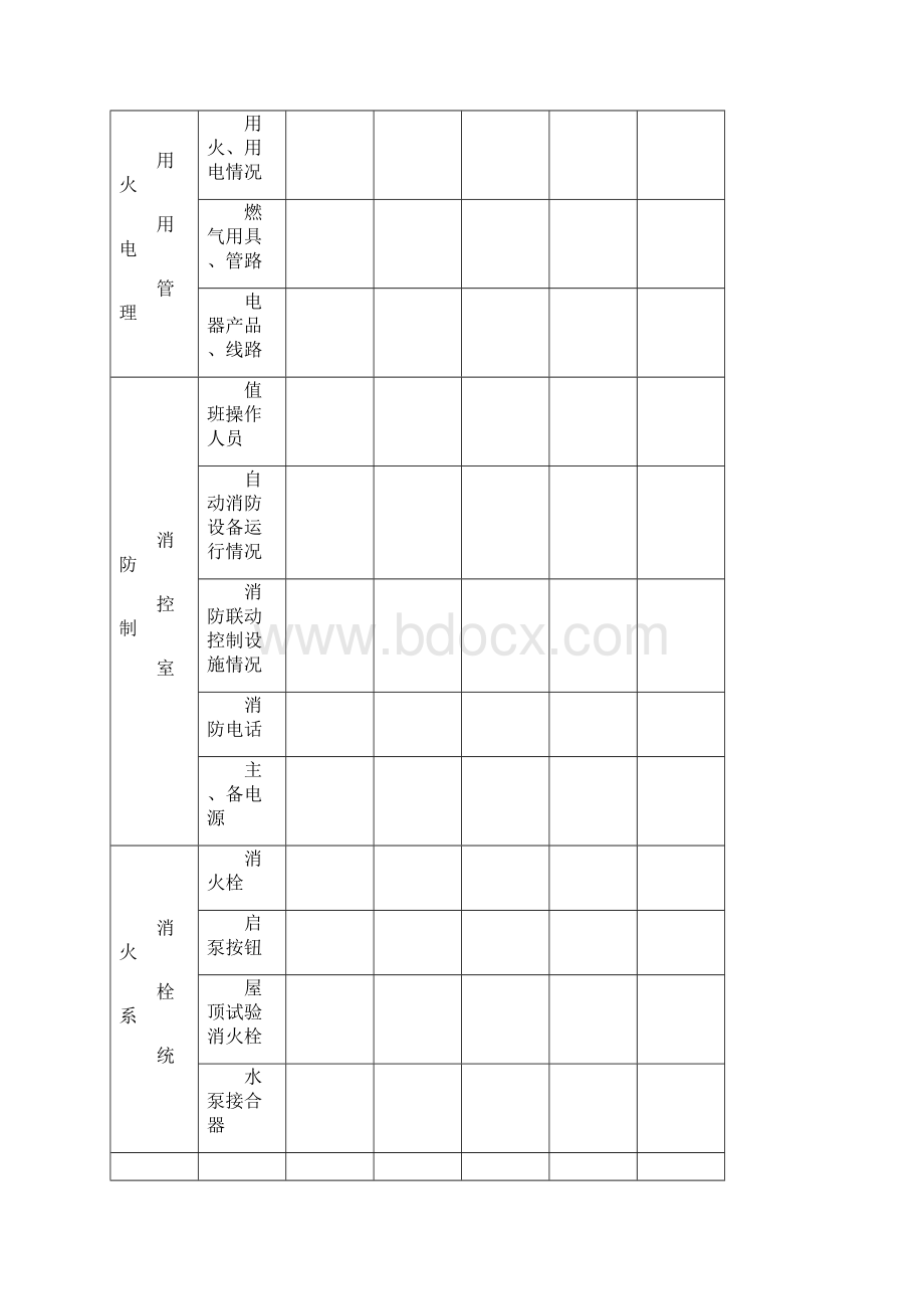 消防安全四个能力建设经常使用表格记录示例.docx_第2页