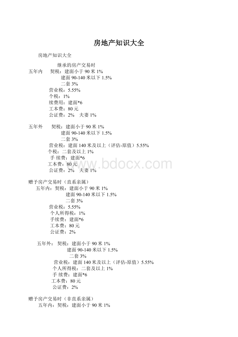 房地产知识大全Word文档下载推荐.docx