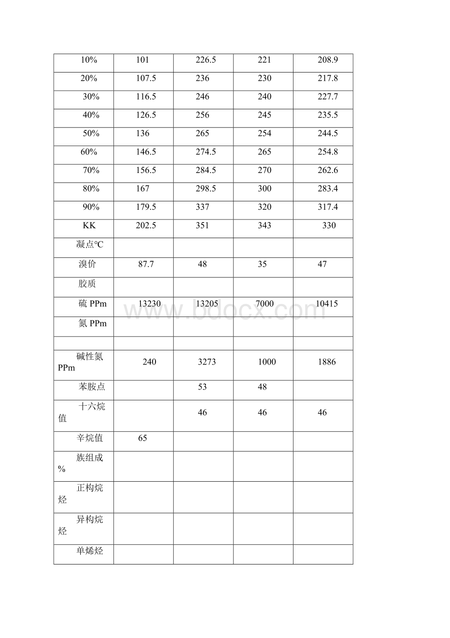 化学氢耗的计算.docx_第2页