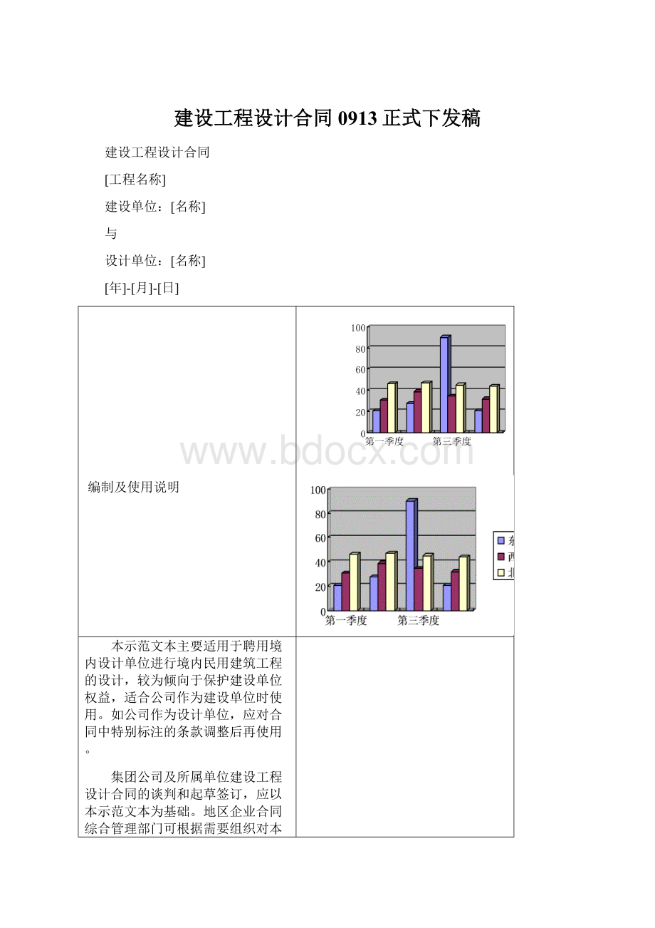 建设工程设计合同0913正式下发稿.docx