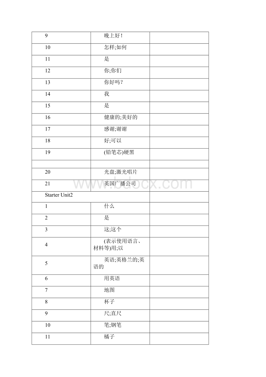 人教新版七年级上册英语单词默写表直接打印Word文件下载.docx_第2页