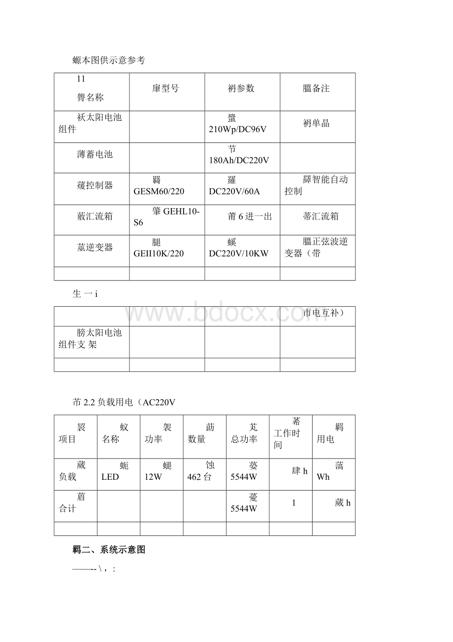 离网光伏系统设计方案.docx_第2页