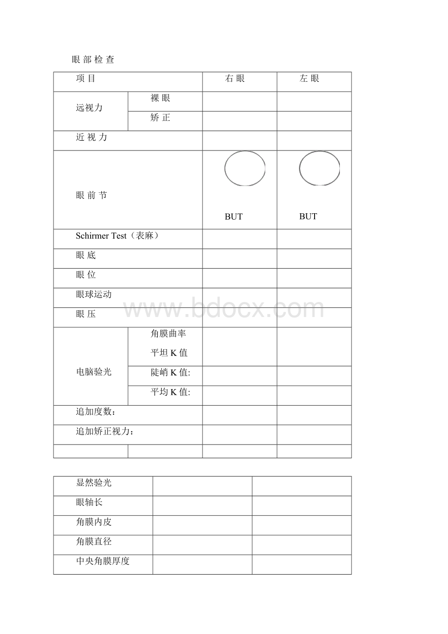 病历内容角膜塑形镜知情同意书Word文档格式.docx_第3页