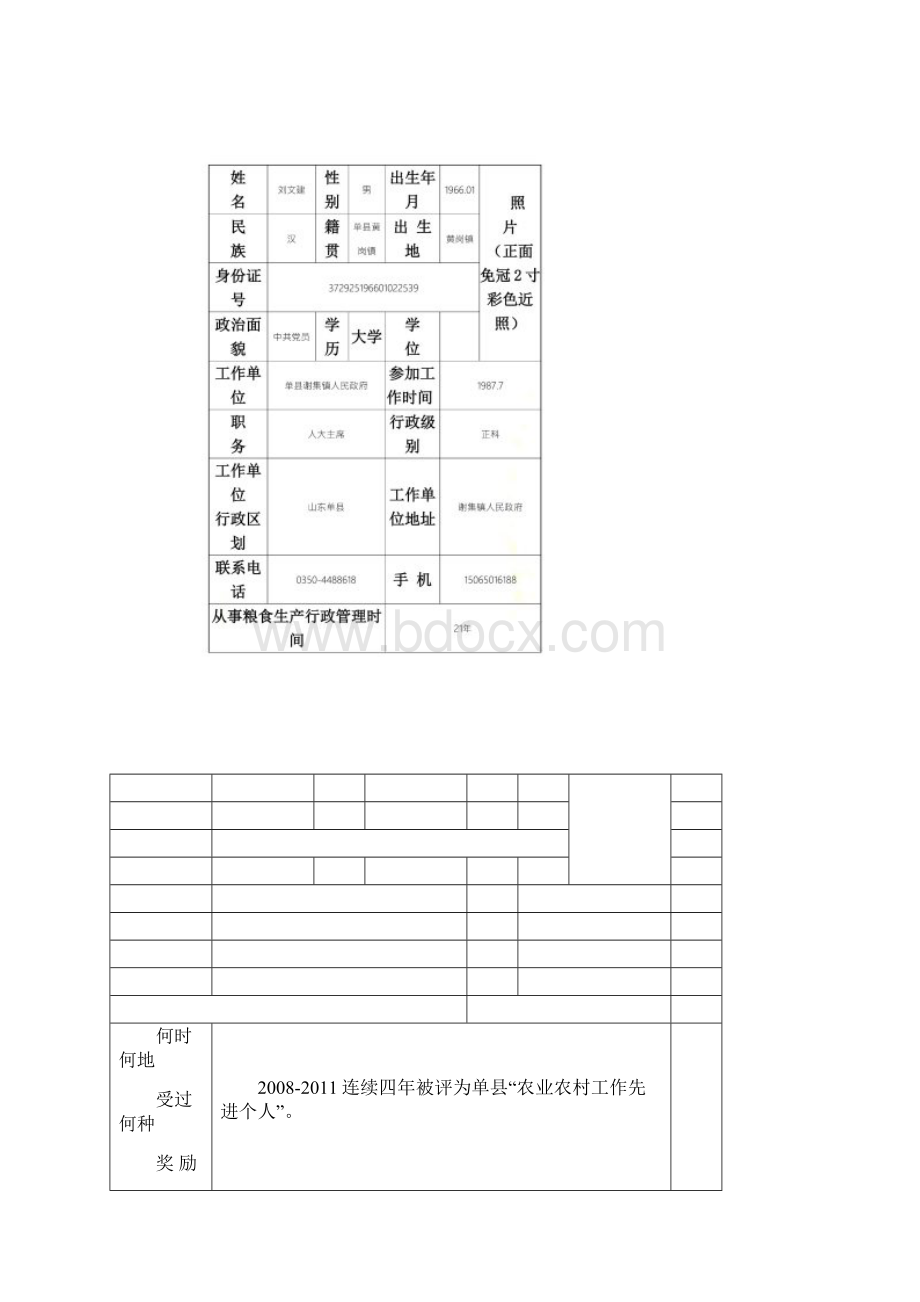 谢集镇农业先进个人Word文件下载.docx_第2页