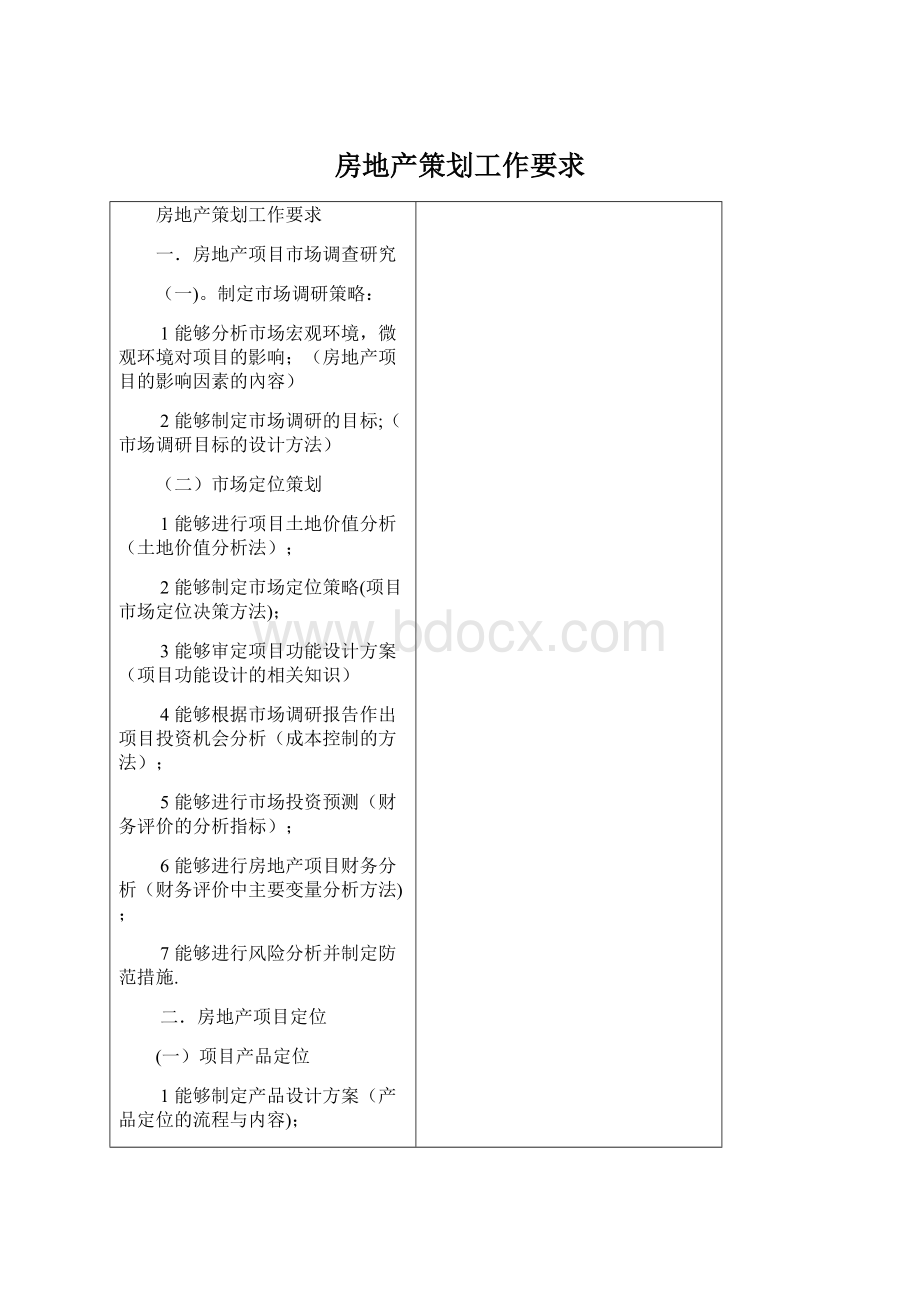 房地产策划工作要求Word格式文档下载.docx_第1页