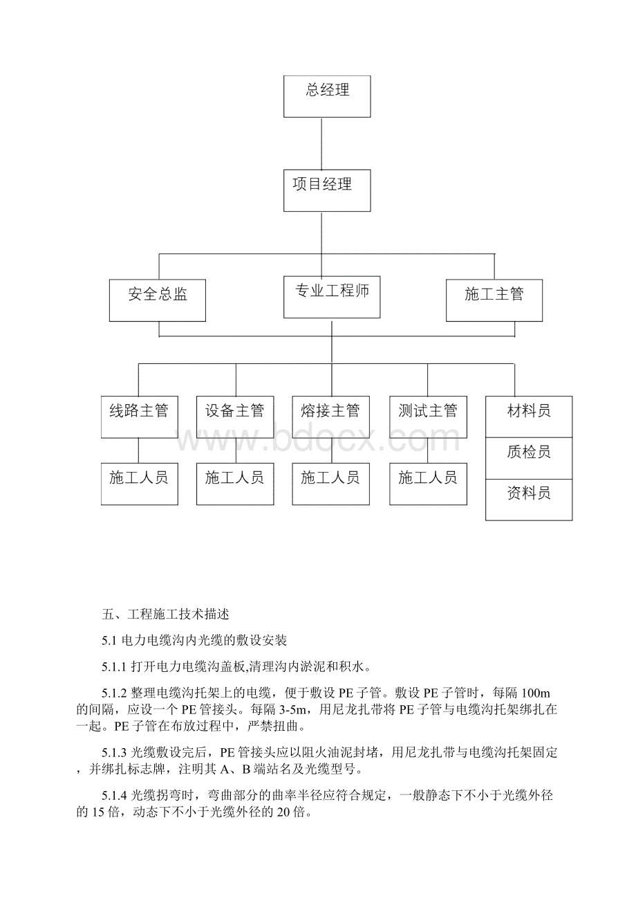 传输网工程施工方案Word文档格式.docx_第3页