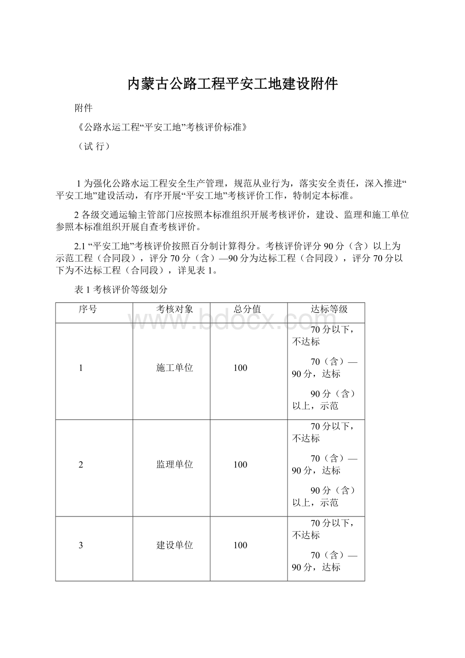 内蒙古公路工程平安工地建设附件Word格式.docx