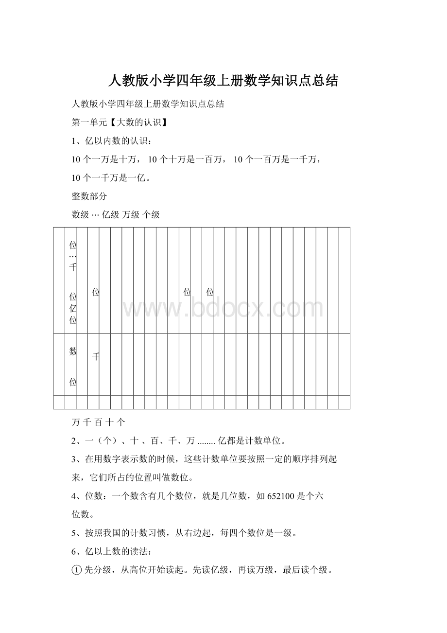 人教版小学四年级上册数学知识点总结.docx_第1页