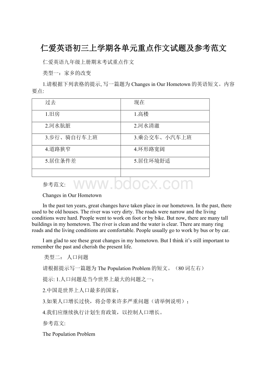 仁爱英语初三上学期各单元重点作文试题及参考范文.docx_第1页