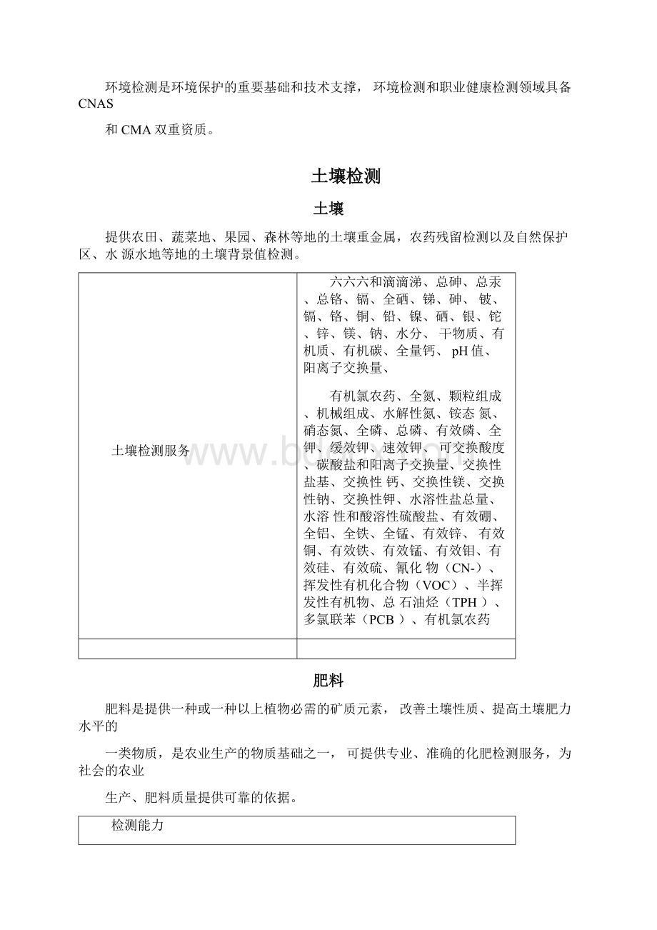 常见环境检测的分类及检测项目汇总Word文件下载.docx_第2页