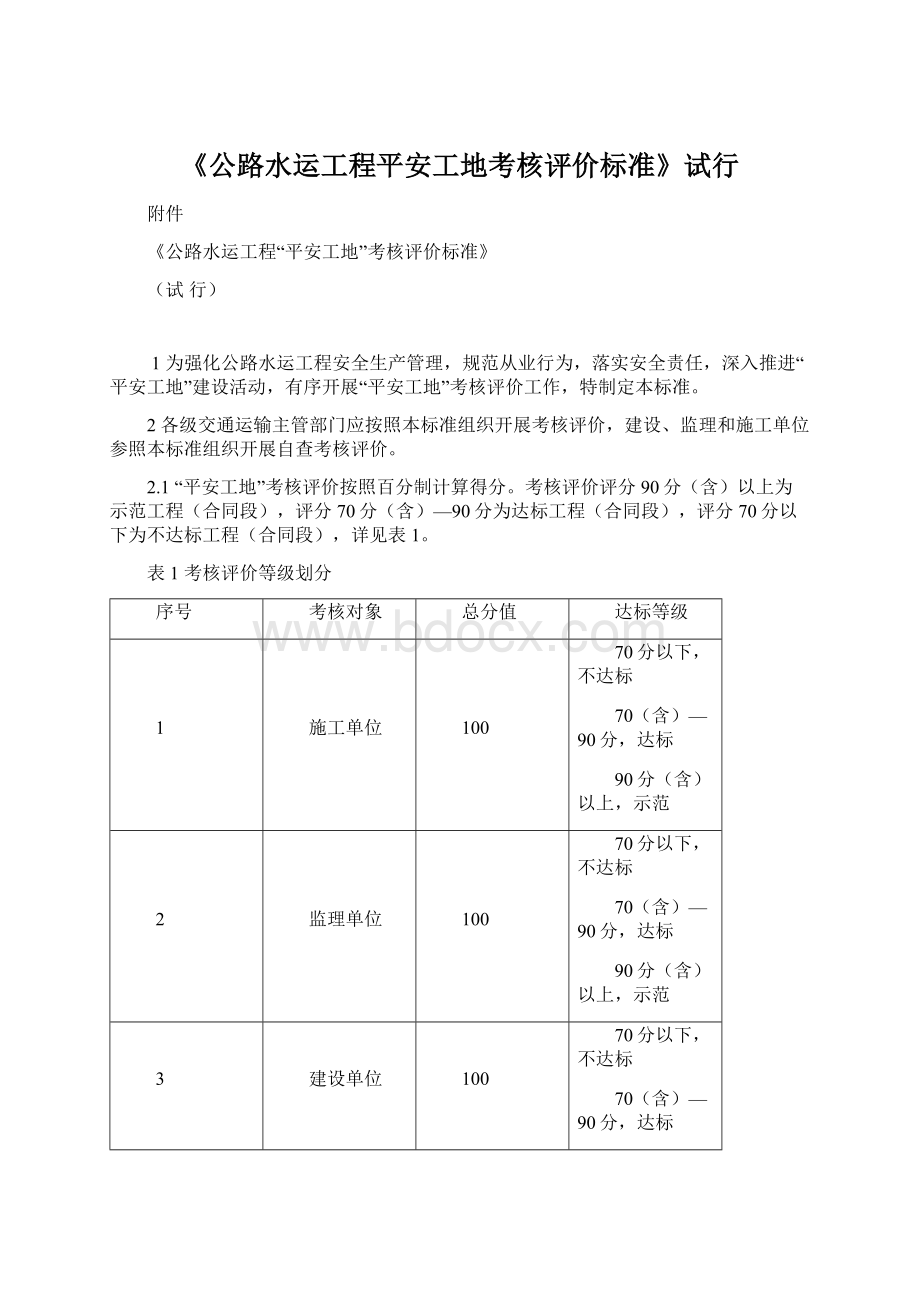 《公路水运工程平安工地考核评价标准》试行.docx_第1页