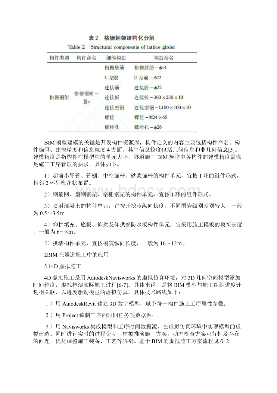 铁路隧道施工中BIM虚拟技术的应用.docx_第3页