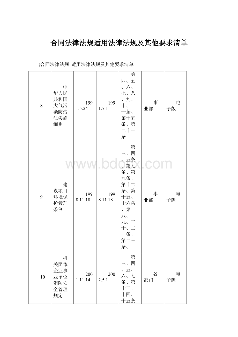 合同法律法规适用法律法规及其他要求清单.docx