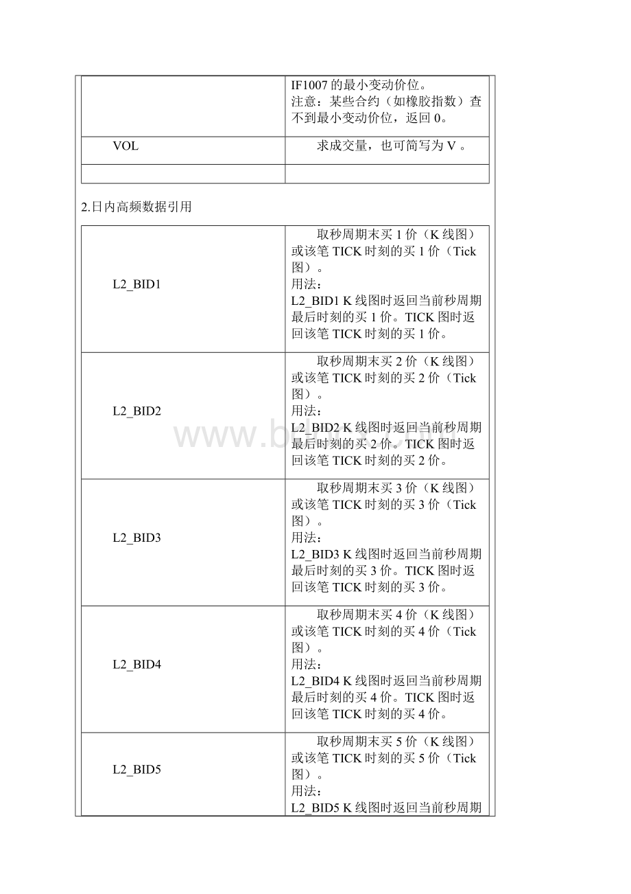 麦语言函数手册.docx_第3页