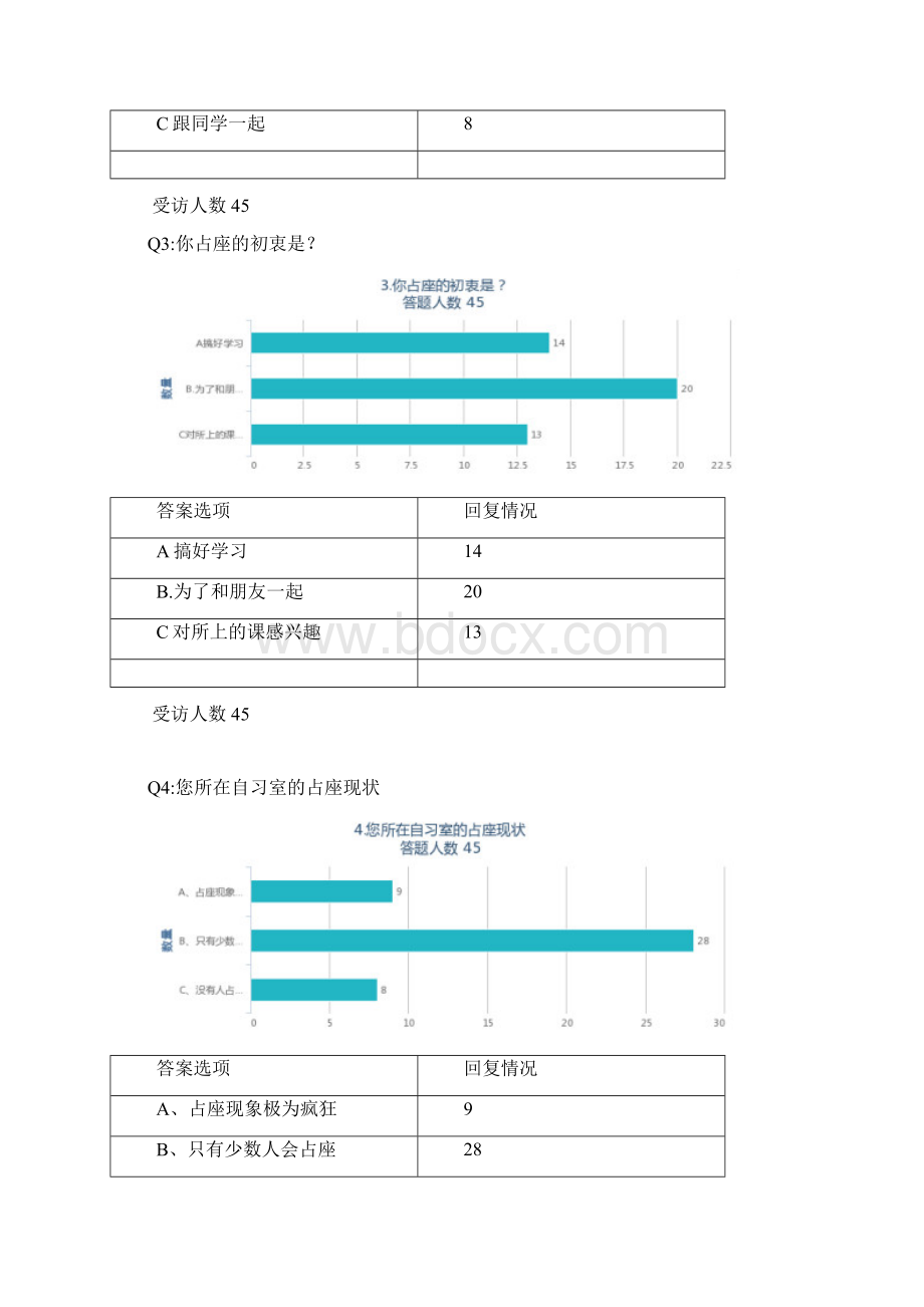 思修研究性学习课题报告.docx_第3页