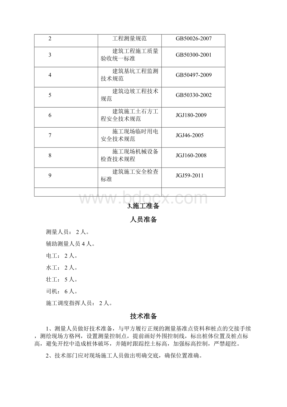 阀门井挖土方案.docx_第3页