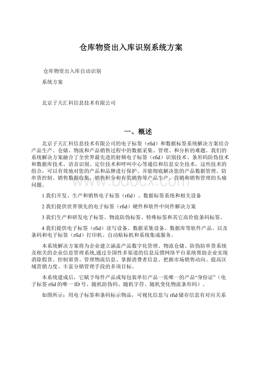 仓库物资出入库识别系统方案Word文件下载.docx