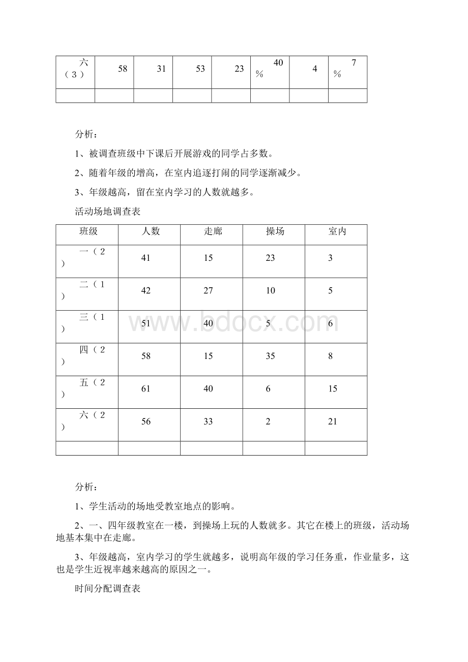 课间十分钟综合实践汇报资料Word下载.docx_第3页