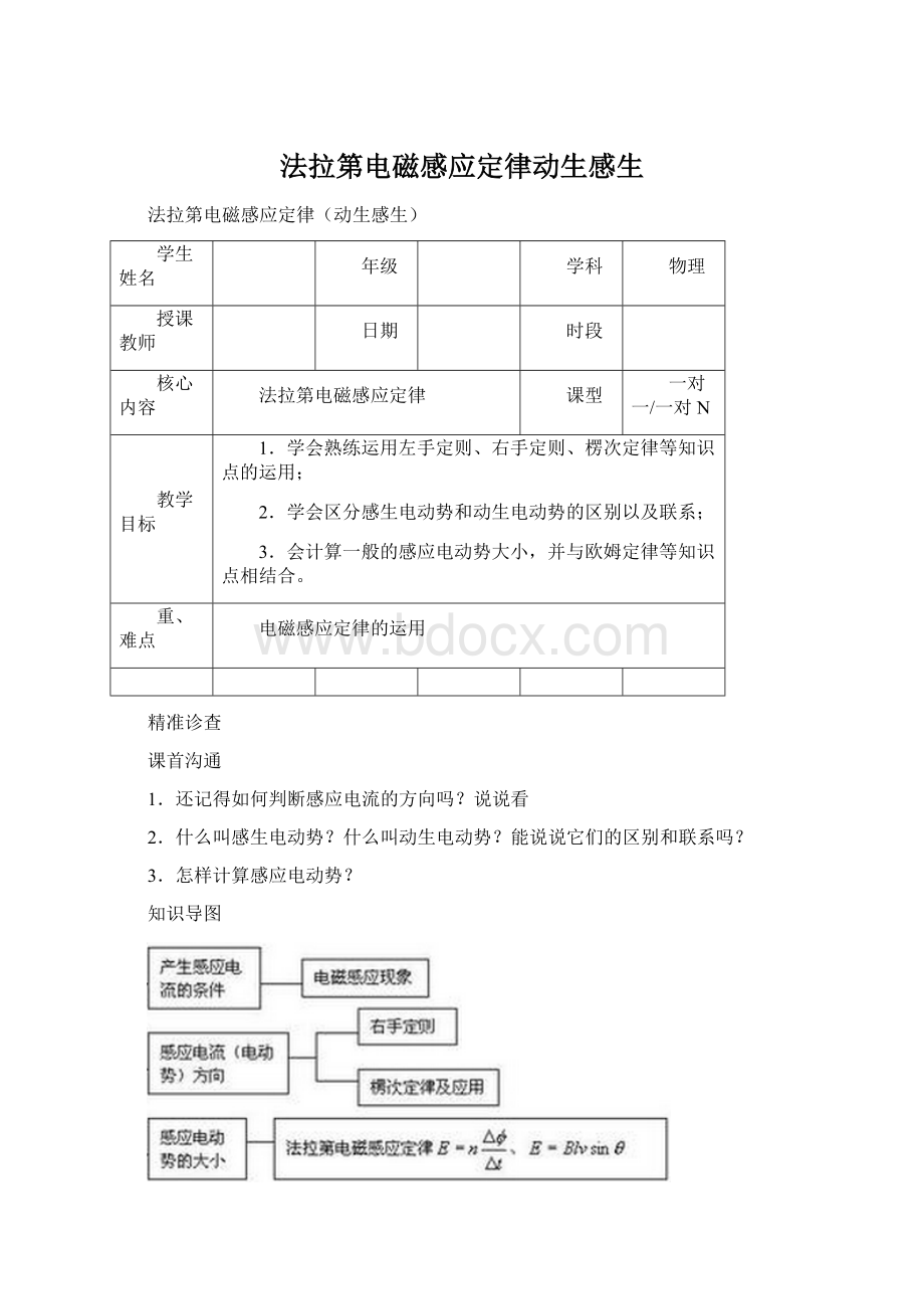 法拉第电磁感应定律动生感生.docx_第1页