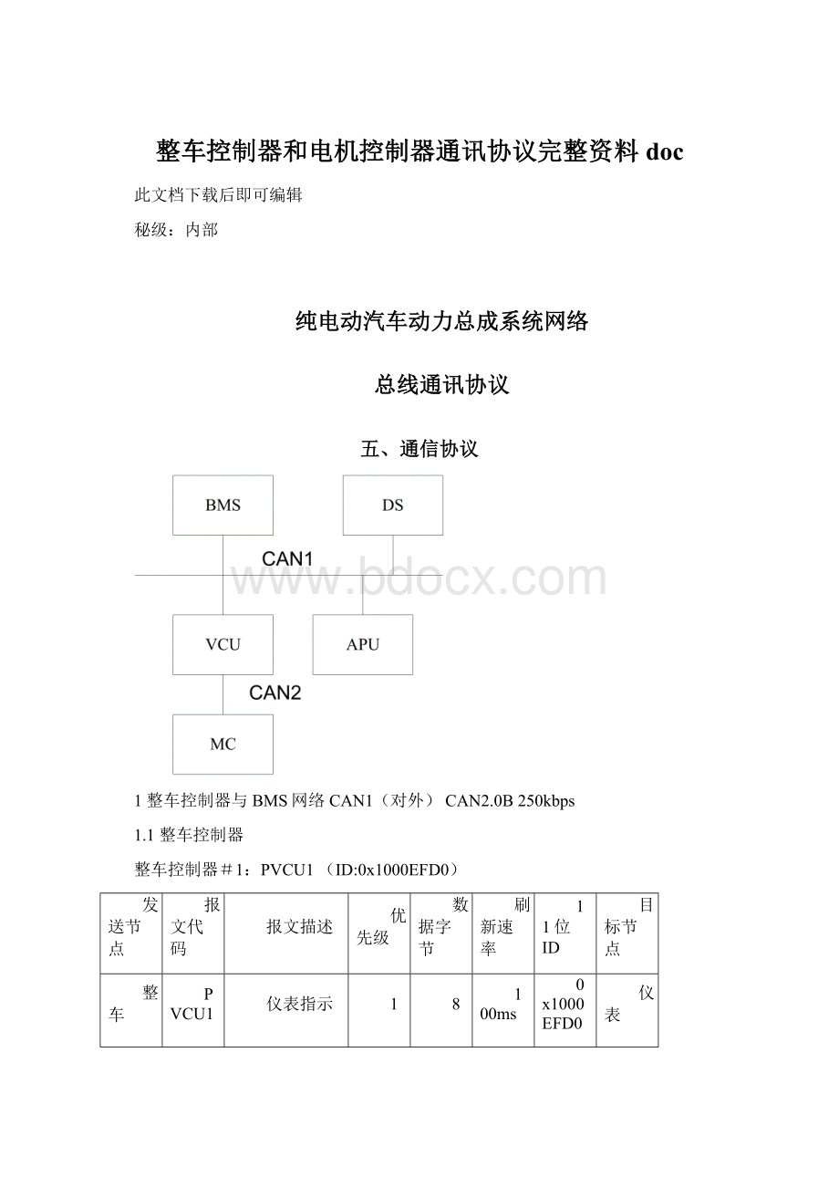 整车控制器和电机控制器通讯协议完整资料docWord下载.docx