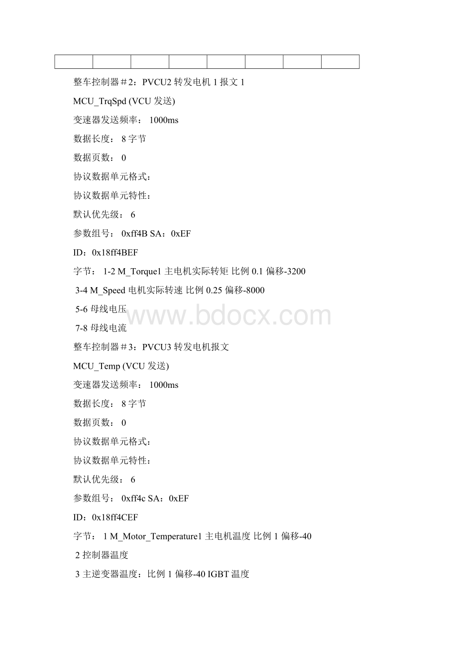 整车控制器和电机控制器通讯协议完整资料docWord下载.docx_第3页