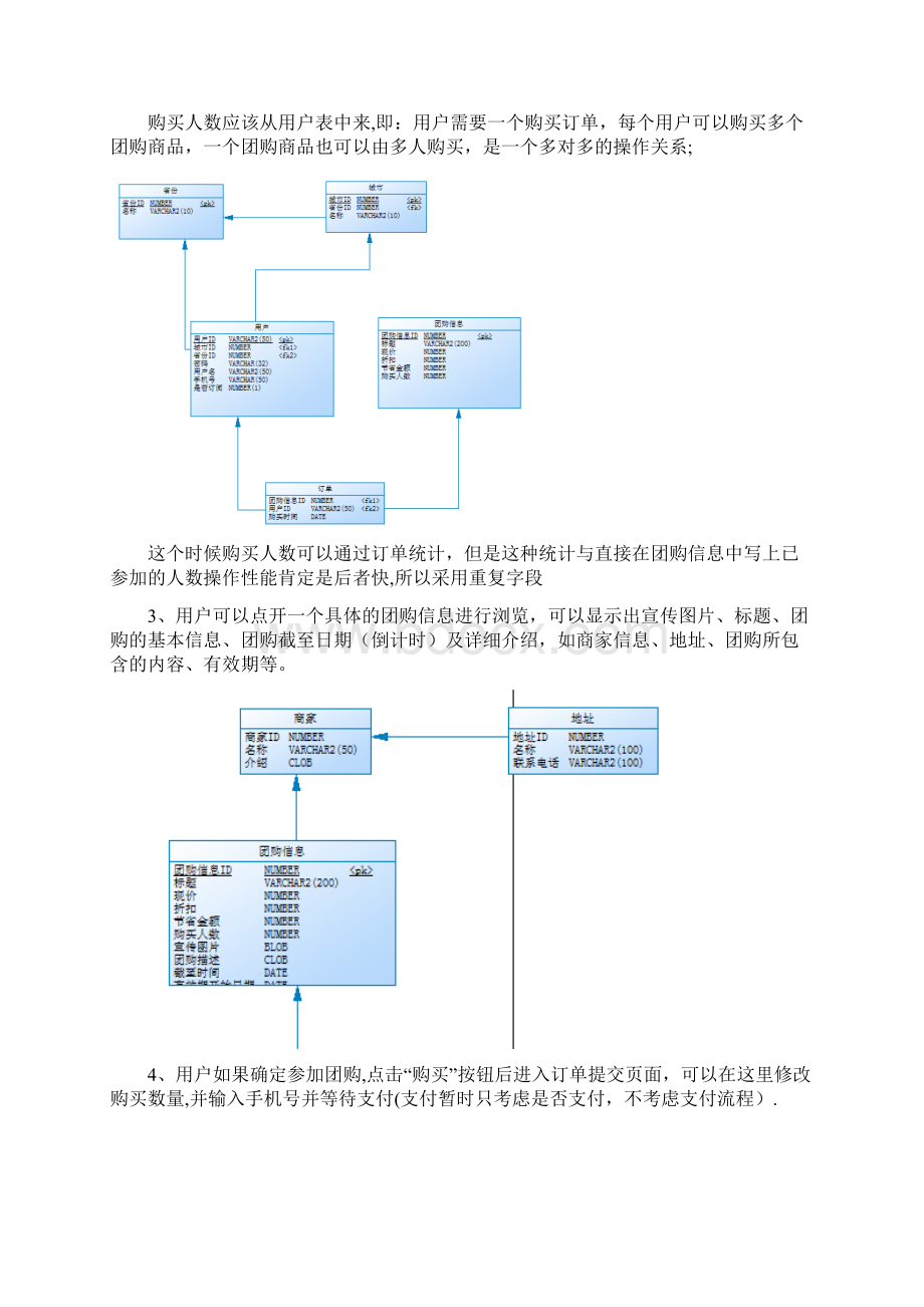 团购网数据库设计Word文档格式.docx_第3页