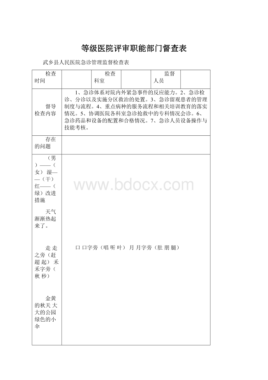 等级医院评审职能部门督查表Word格式.docx