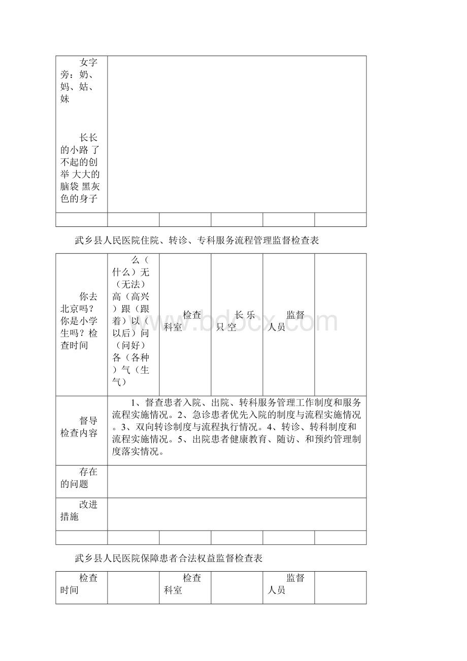 等级医院评审职能部门督查表Word格式.docx_第2页