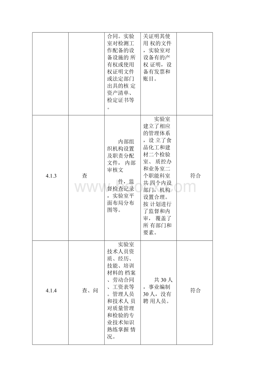 新版实验室资质认定现场评审检查表.docx_第2页