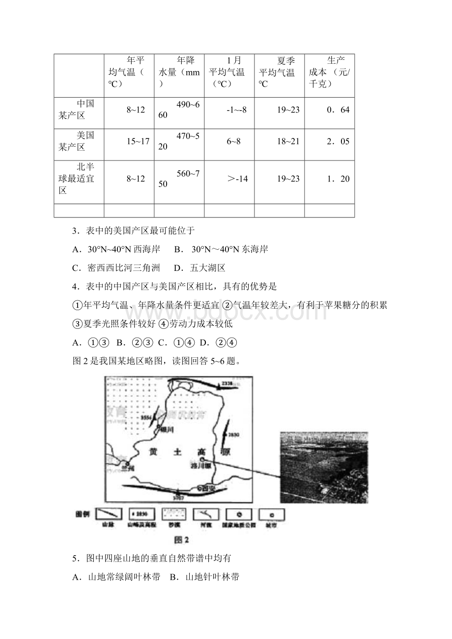 高考文综试题山东卷Word下载.docx_第2页