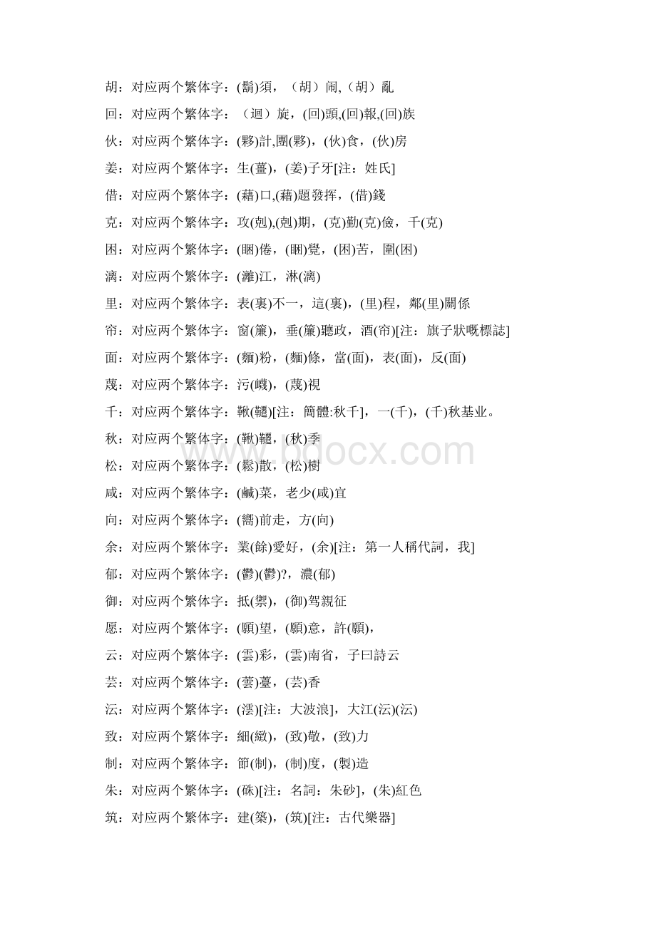 史上最全繁简字体对照本.docx_第3页