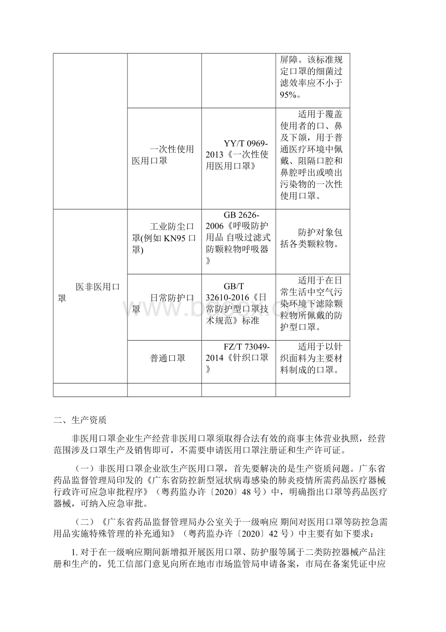 企业口罩规范标准生产及相关要求.docx_第2页