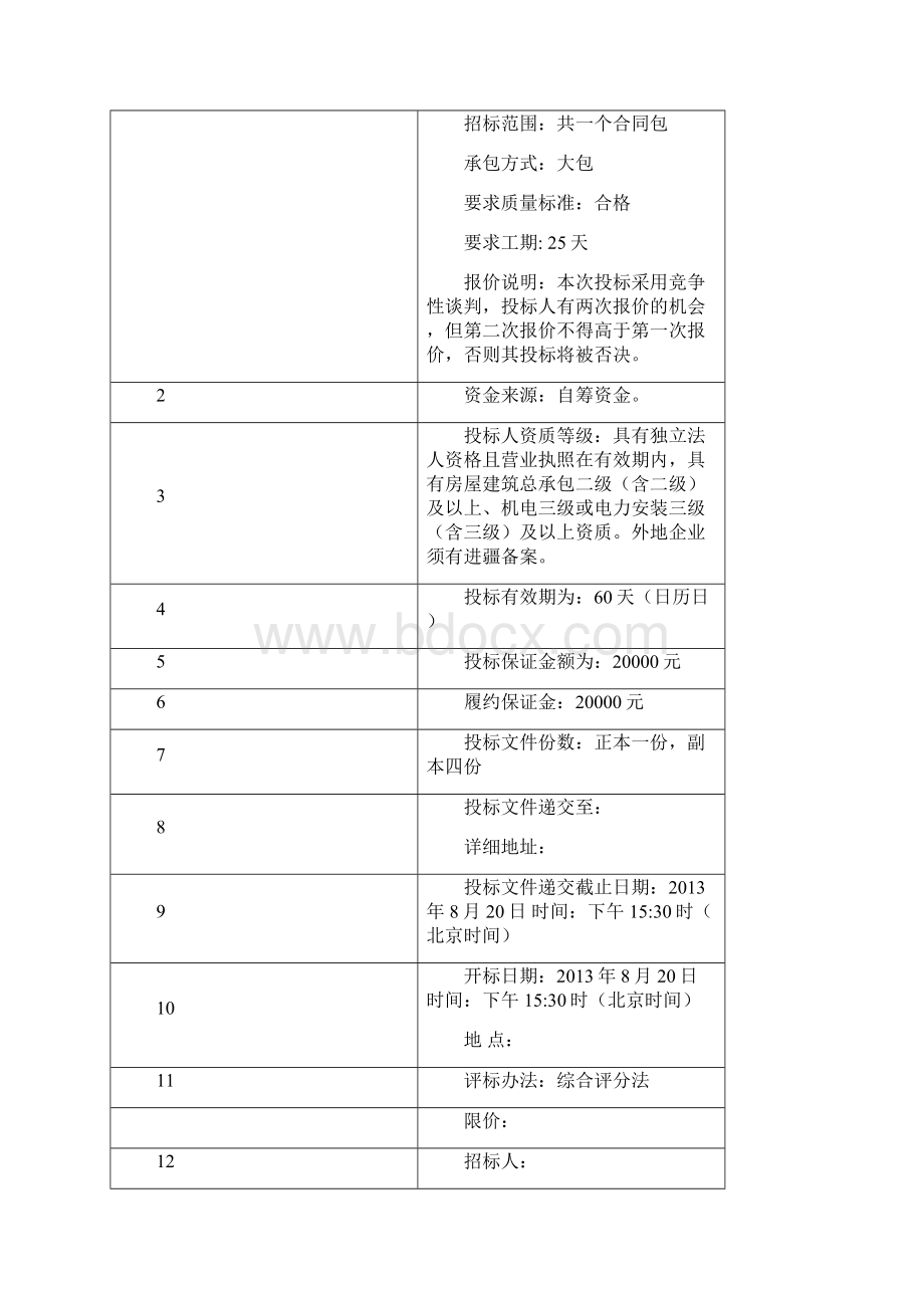 供电线路改造工程投标文件投标书Word下载.docx_第3页