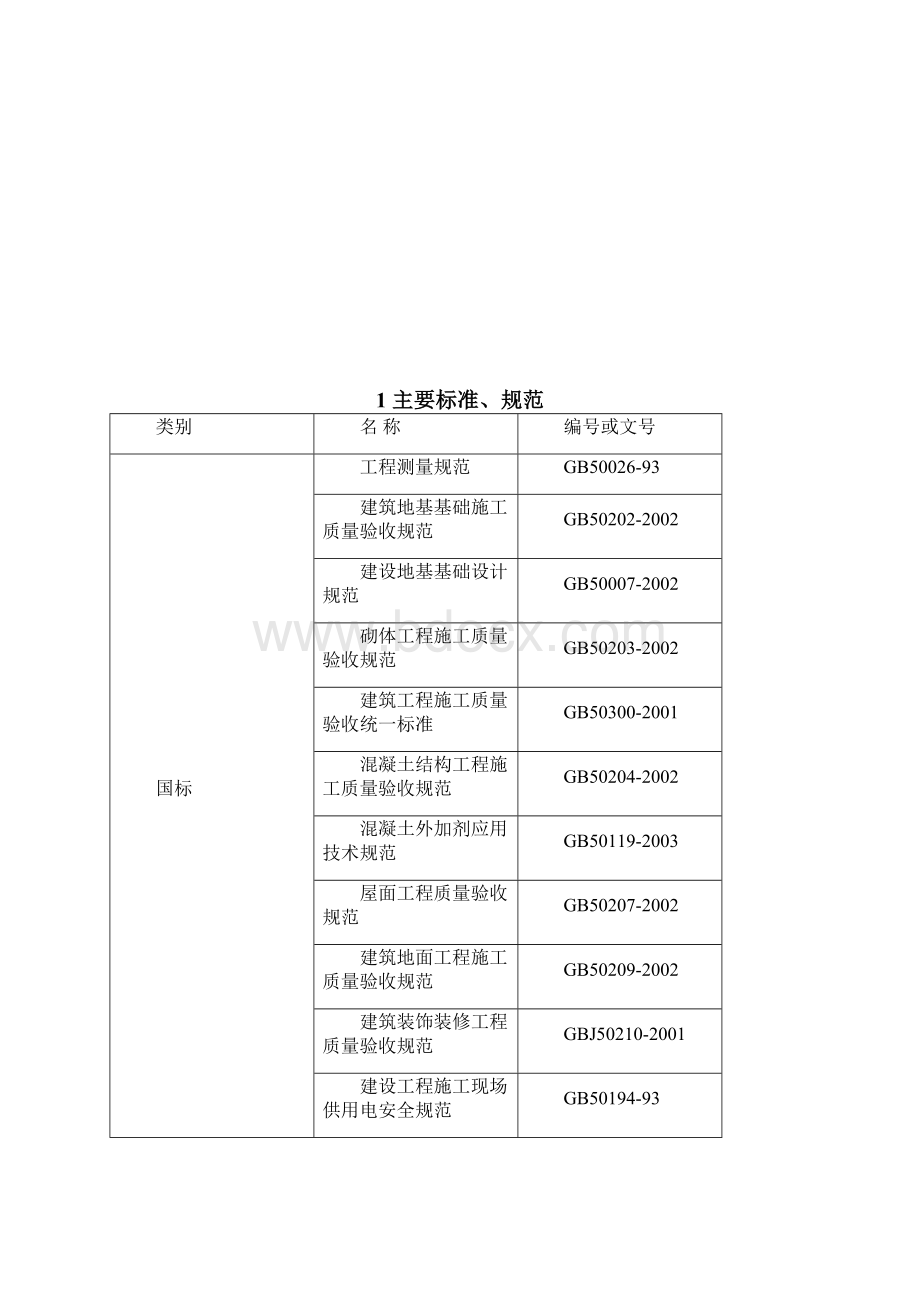 不合格品预防与纠正措施.docx_第2页