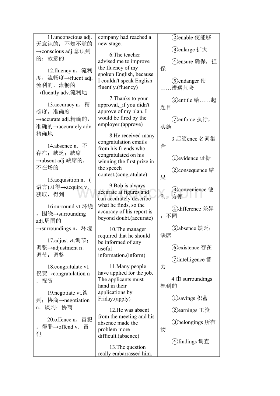 高考英语北师大版一轮复习选修7Unit 19练习2及答案.docx_第2页