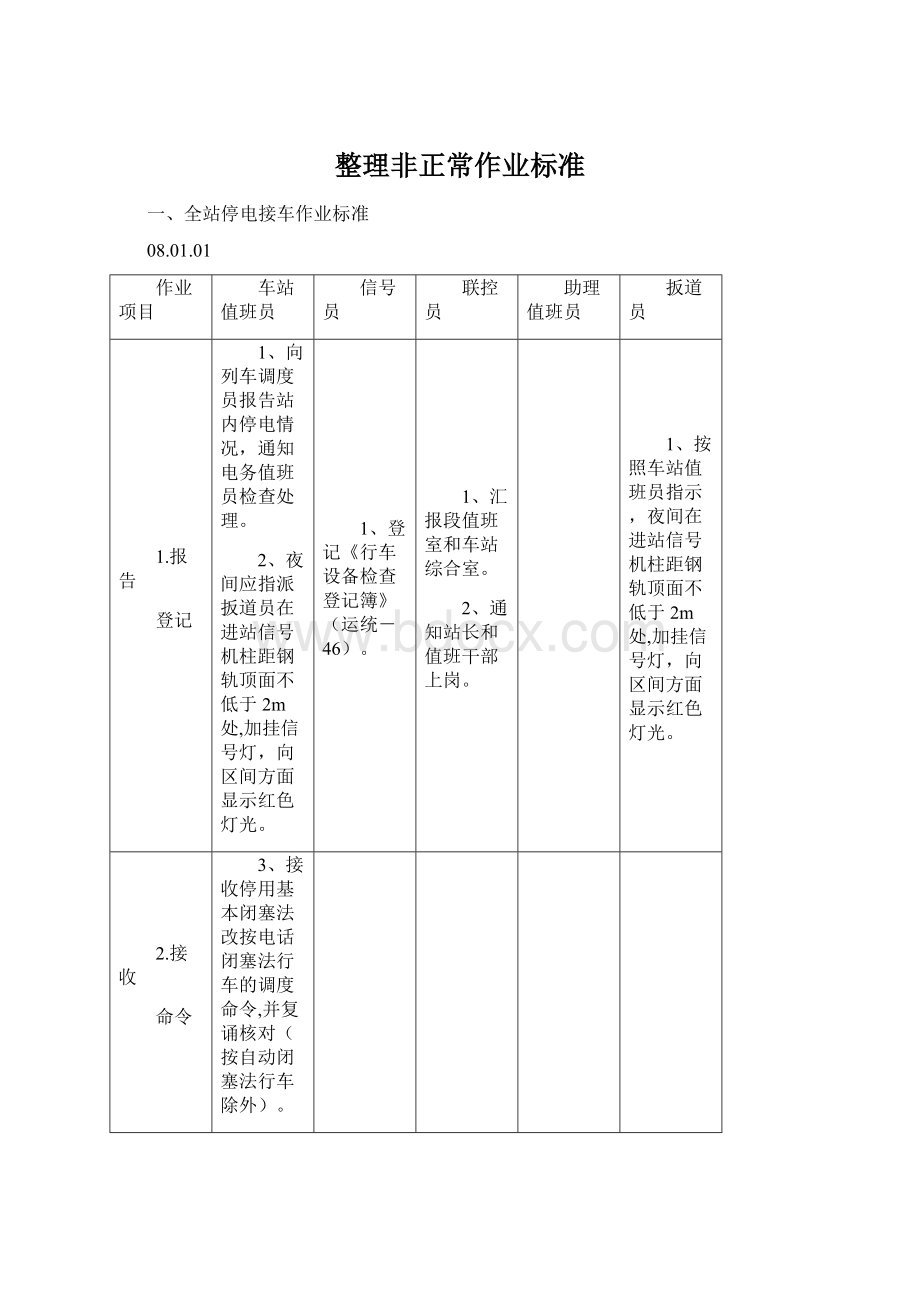 整理非正常作业标准.docx_第1页