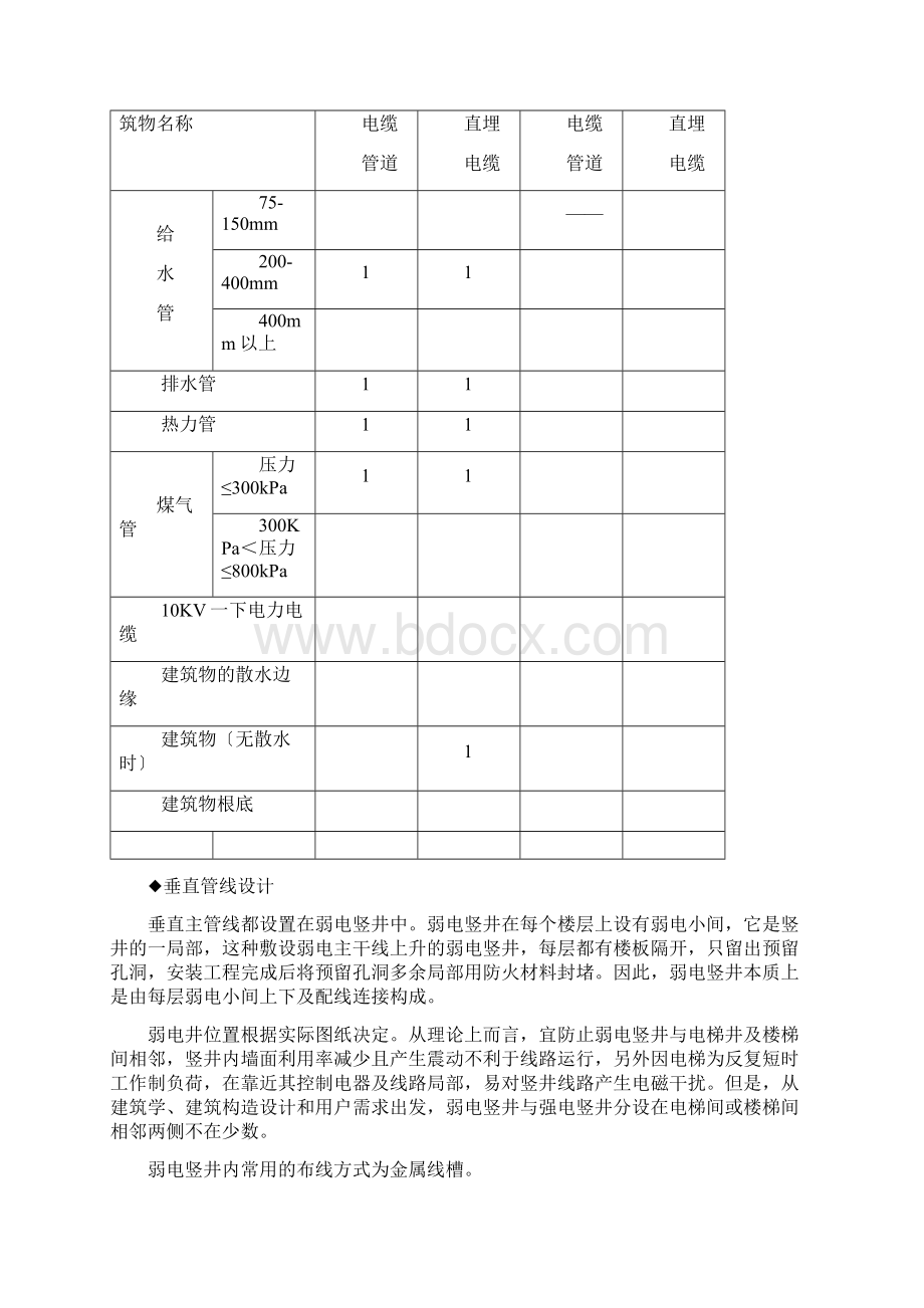 弱电系统工程施工规范部分.docx_第3页