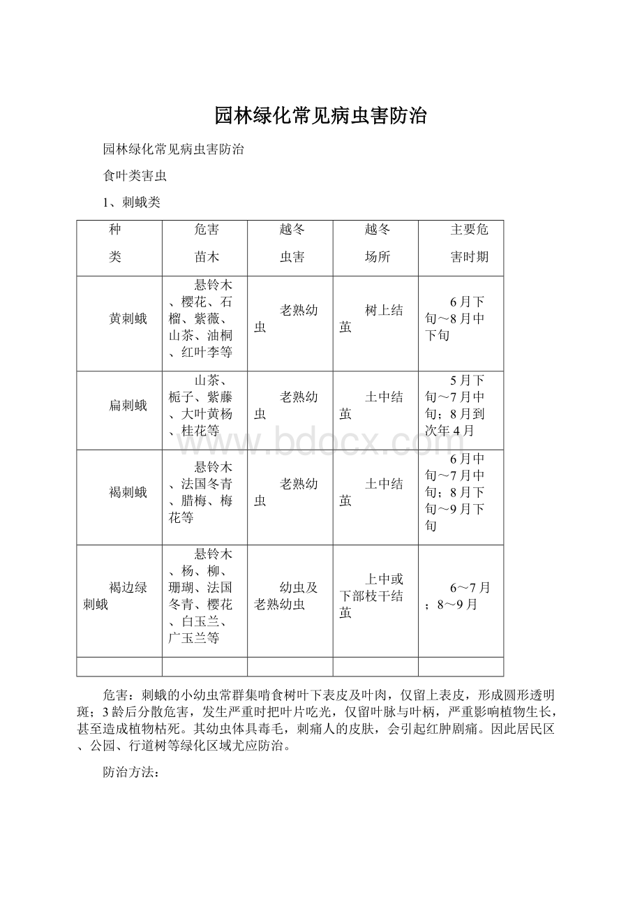 园林绿化常见病虫害防治.docx_第1页