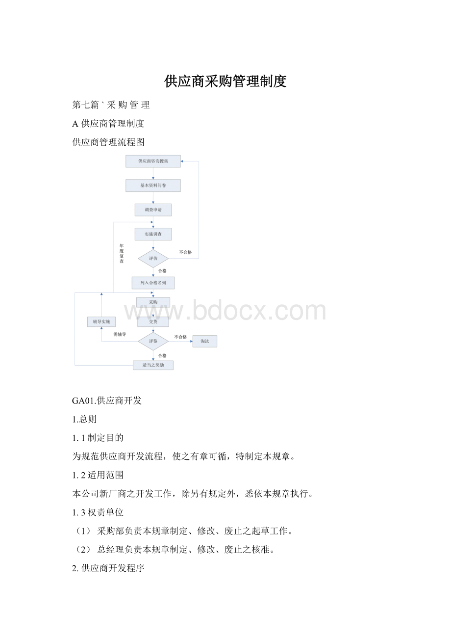 供应商采购管理制度.docx_第1页