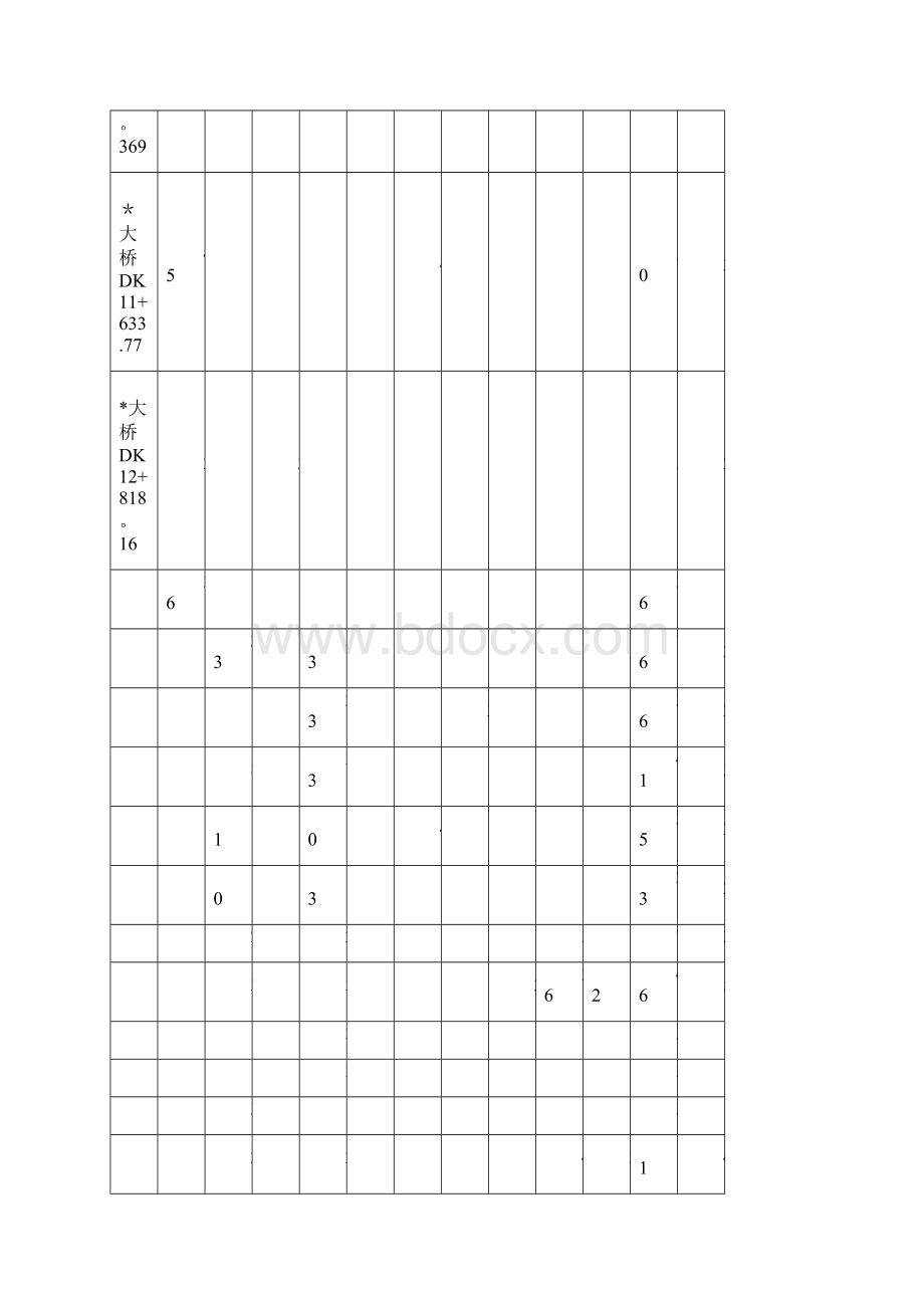 施工方案墩身模板工程专项施工方案Word格式文档下载.docx_第2页