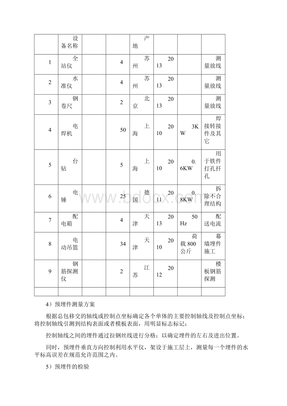 埋件施工方案文档格式.docx_第2页