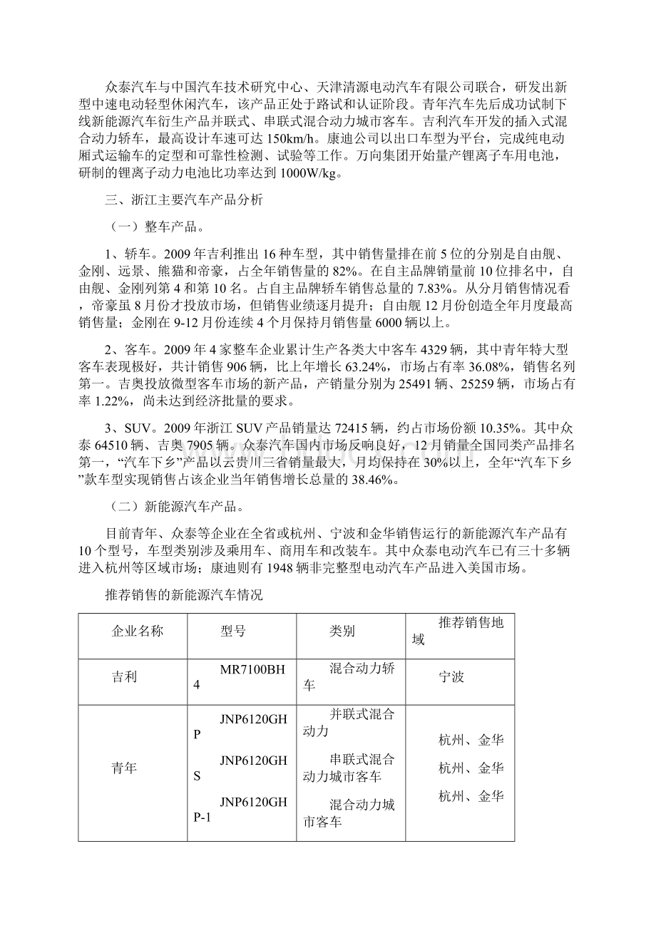 浙江汽车产业发展报告.docx_第3页