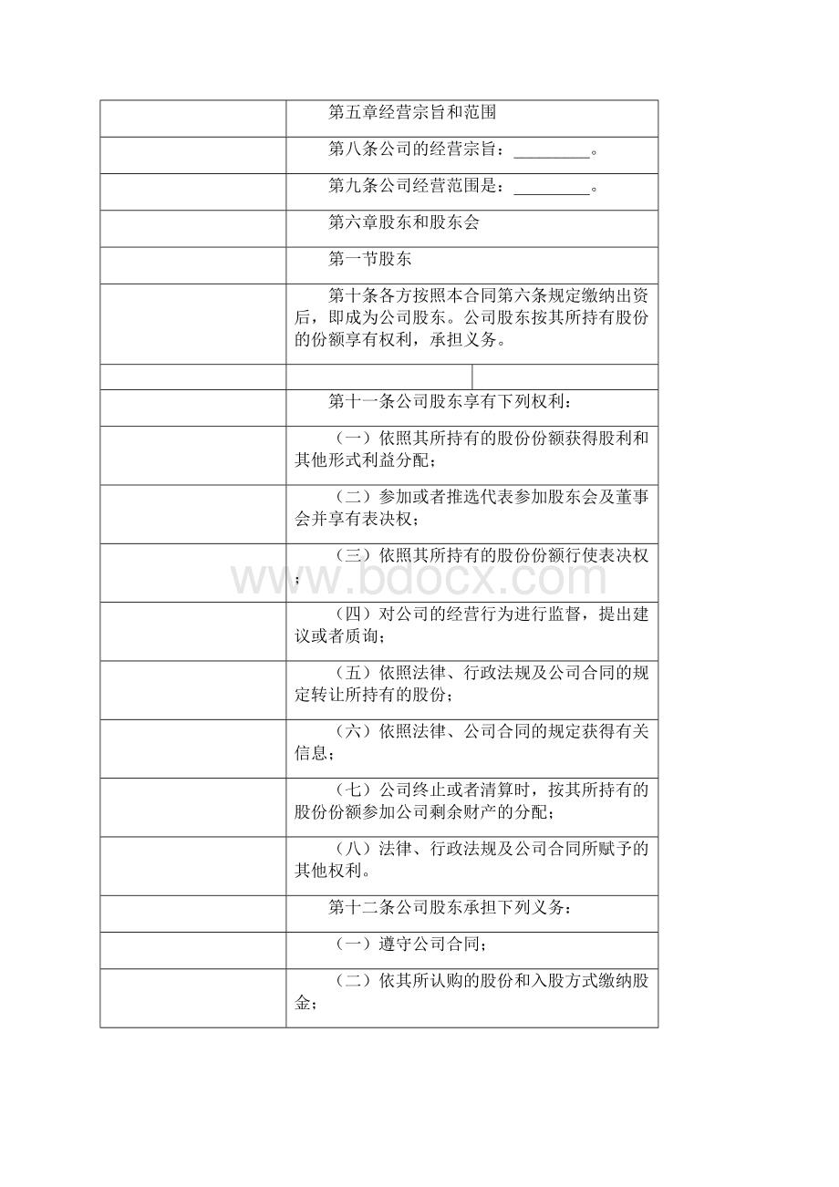 股东协议书范本Word格式文档下载.docx_第2页