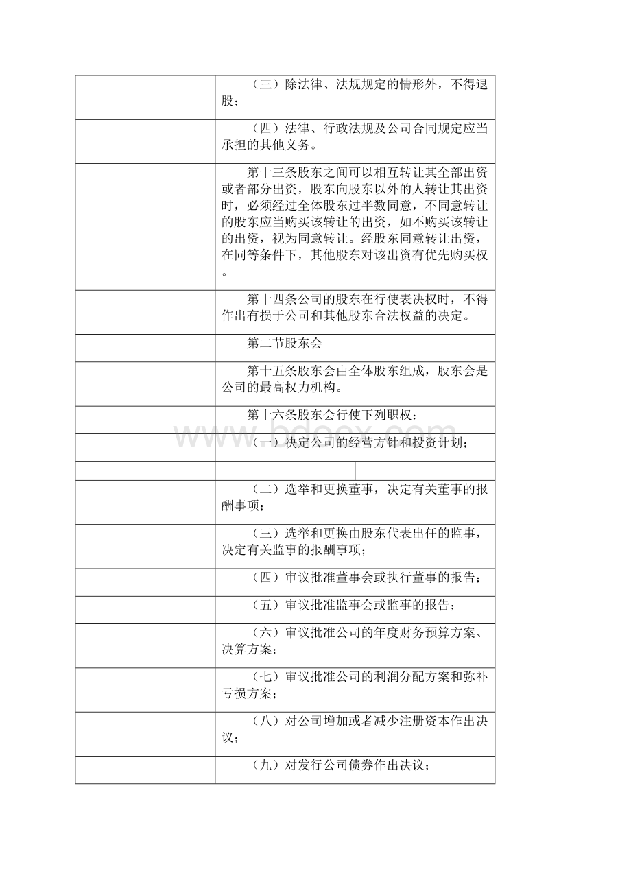 股东协议书范本Word格式文档下载.docx_第3页